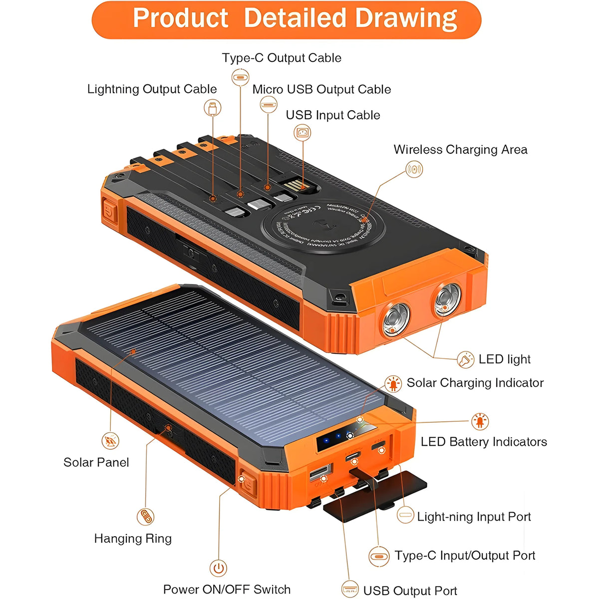 SUNDRAW S1 labelled component drawing