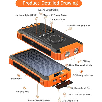 SUNDRAW S1 labelled component drawing