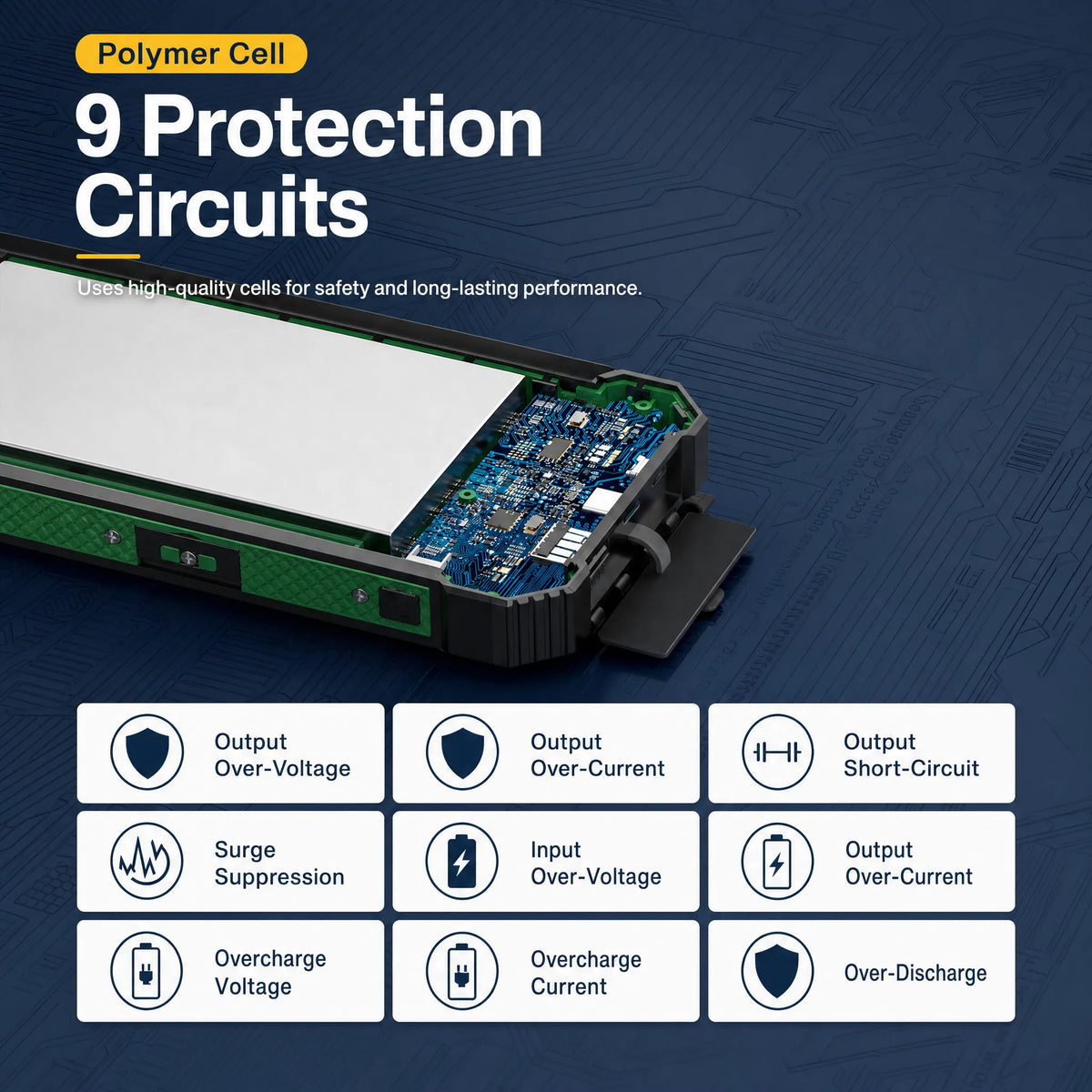 Nine protection circuits in the SUNDRAW S1