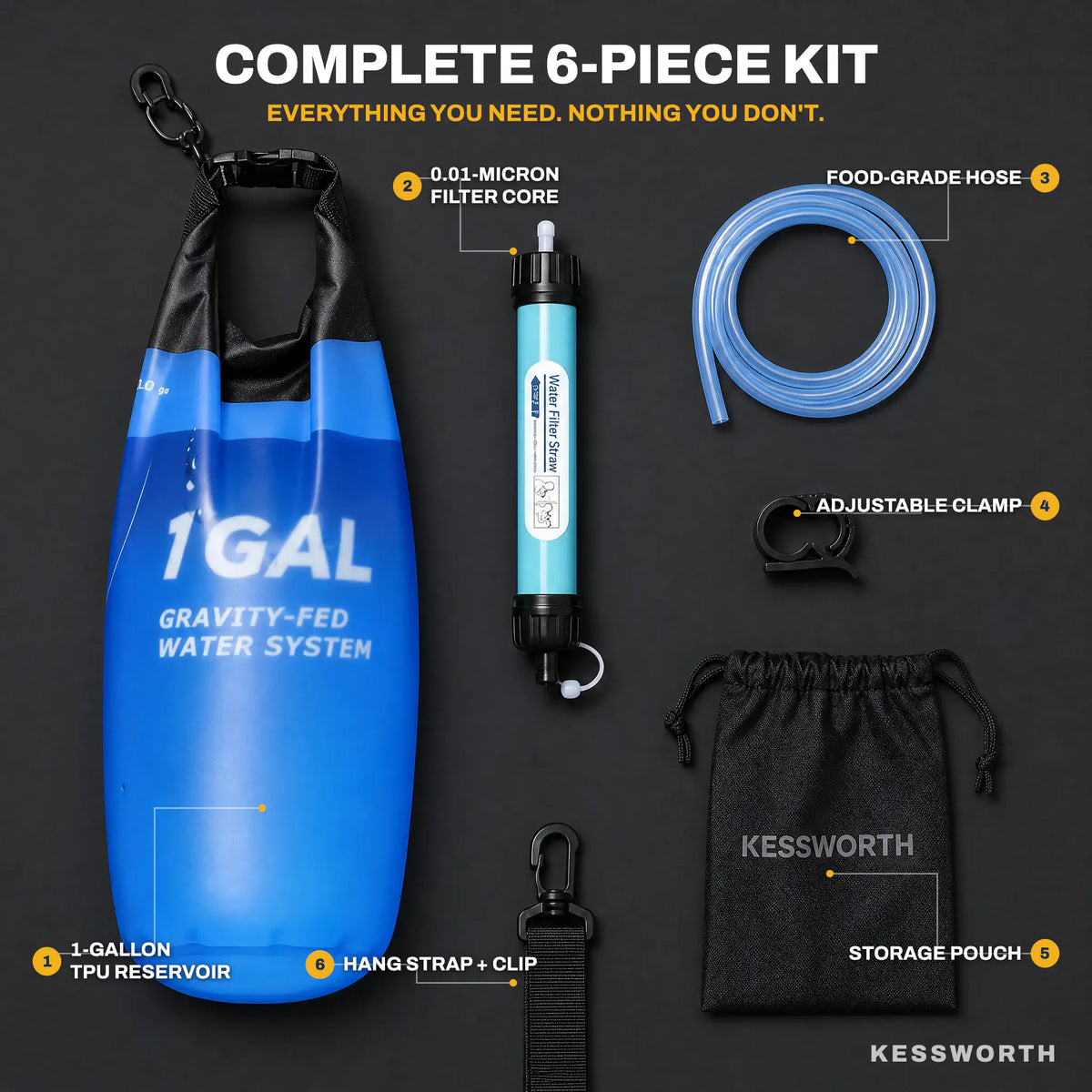 Complete six-piece CLEARDRAW G1 kit laid out flat with numbered callouts