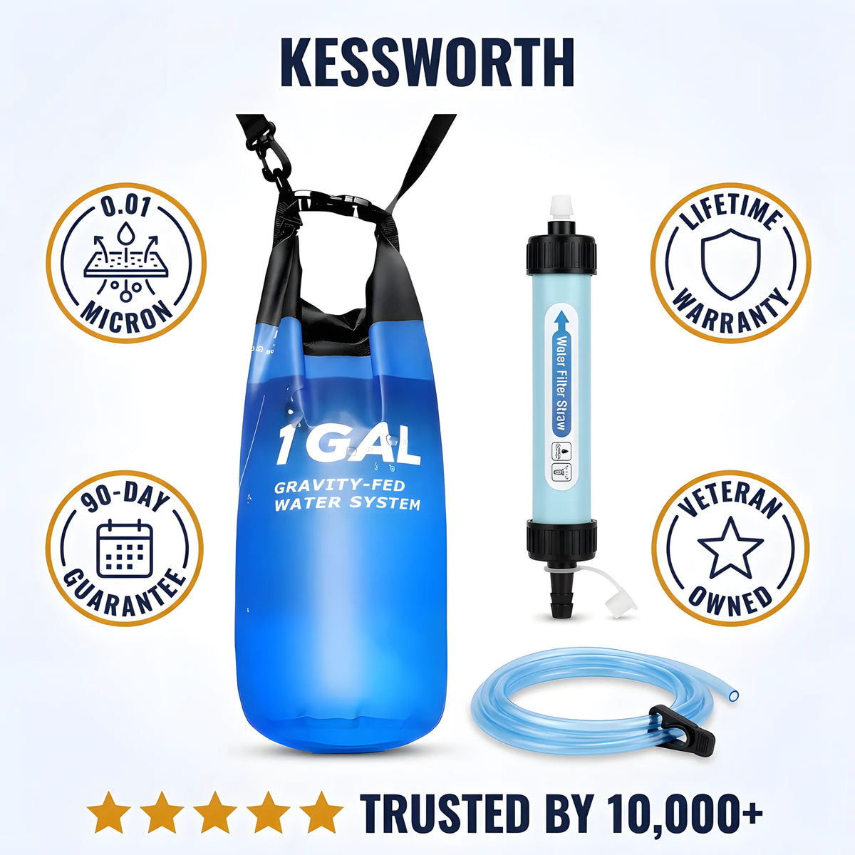 CLEARDRAW G1 with micron, warranty, guarantee and veteran owned badges