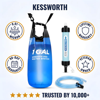 CLEARDRAW G1 with micron, warranty, guarantee and veteran owned badges