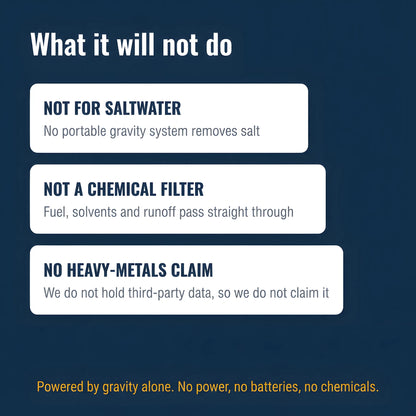 Honest limits: not for saltwater, not a chemical filter, no heavy-metals claim