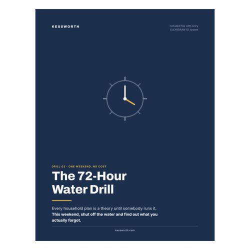 The 72-Hour Water Drill — A weekend drill that turns a written plan into a rehearsed one, 8 pages